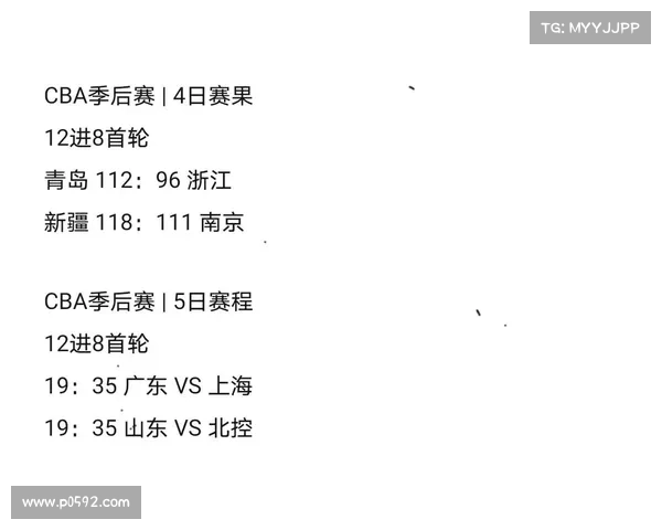 今日cba赛事日程 今日cba赛程结果 今日cba赛事日程 今日cba赛程结果