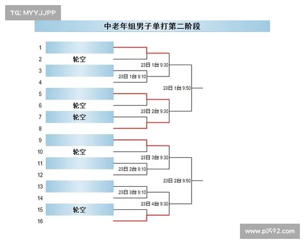今日赛事安排表奥运会 今日赛事安排表奥运会