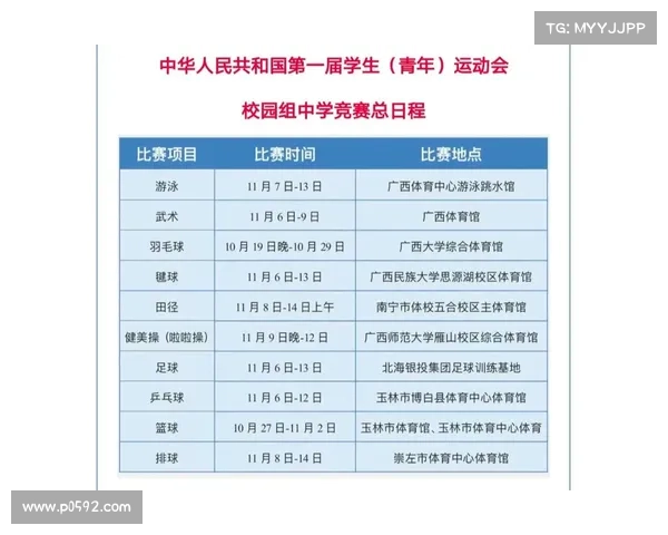 校运会赛事时间表-校运会几号