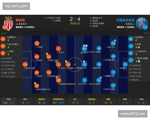 法甲目前比分 法甲目前比分