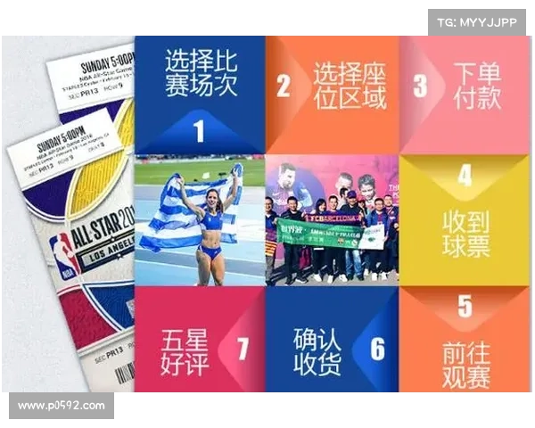 网上购买体育赛事;买体育比赛门票的网站