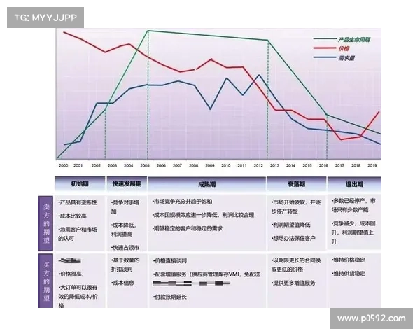 赛事活动规程全面解读实施流程核心要素与优化策略指南 赛事活动规程全面解读实施流程核心要素与优化策略指南
